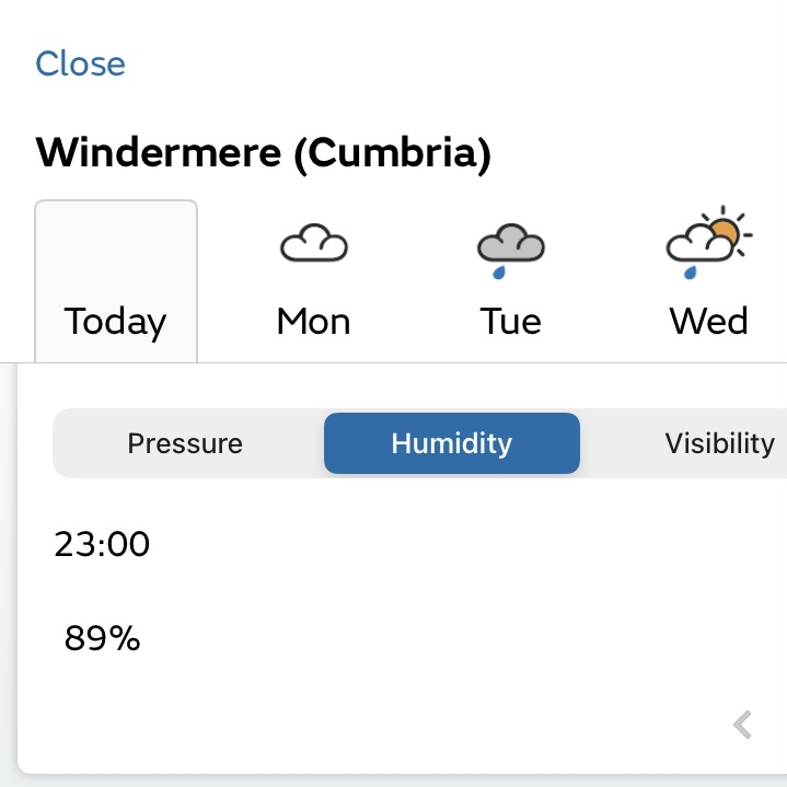 Windermere weather forecast